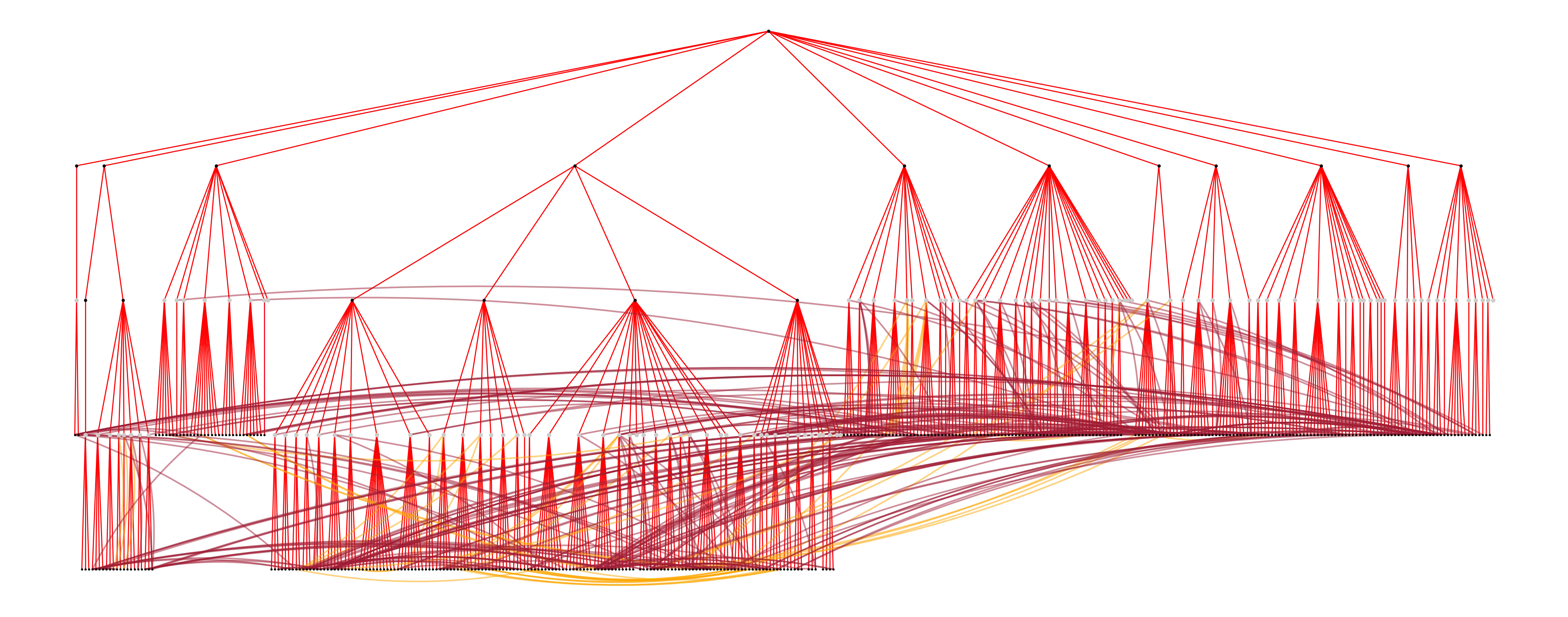 Verwaltungsgericht Berlin