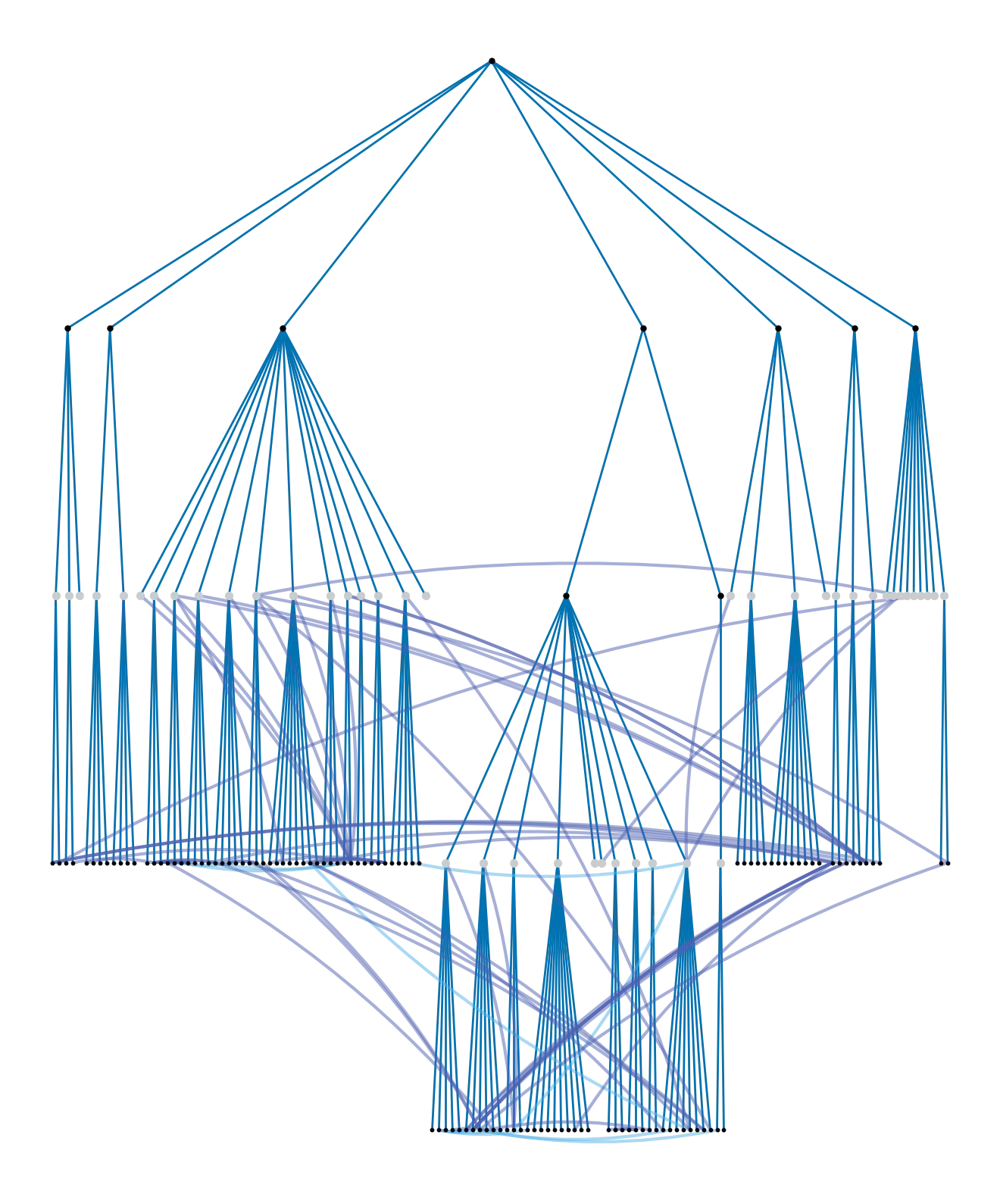 Asylverfahrensgesetz 1982
