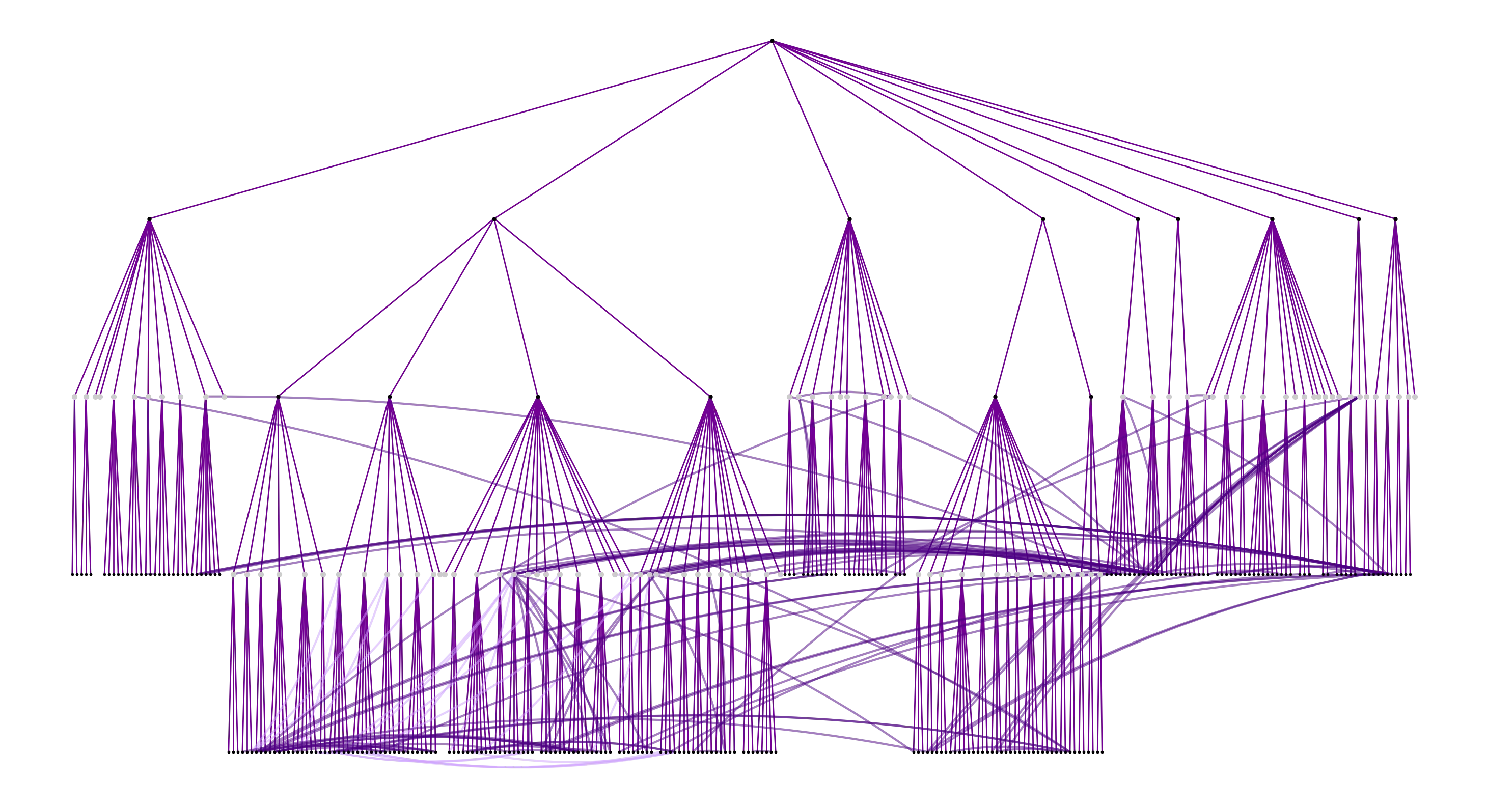 Asylverfahrensgesetz 1993